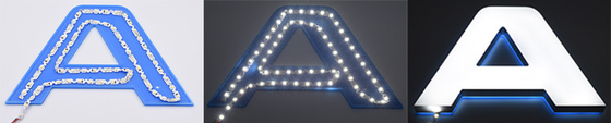 La bande de LED Zig Zag blanc 72 LEDs/mètre 12v 24v S forme pour la publicité