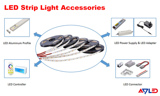 Lumières de bande de ébarbage de SMD 2835 LED 3M Tape Dimmable 3000K 6500K 12V 24V pour la chambre à coucher